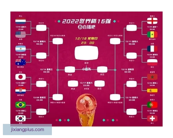2026世界杯竞猜攻略全面解析，提前预测冠军和最佳球员动向
