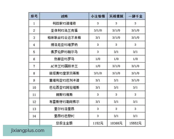 世界杯竞猜胜负技巧分析与预测方法提升投注成功率的策略分享