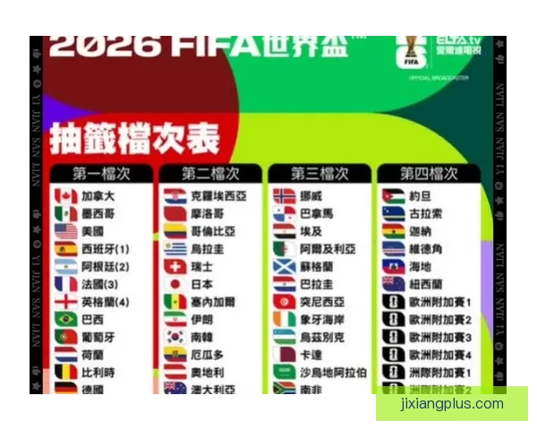 2026世界杯竞猜最新平台推荐与分析,助你精准预测赛事走向 2026世界杯竞猜最新平台推荐与分析,助你精准预测赛事走向