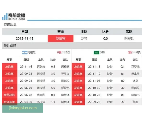 从世界杯竞猜赔率变化洞察球队实力走势与赛果预测逻辑深度解析