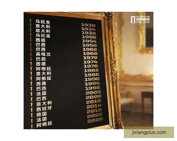 2026世界杯竞猜攻略全面解析，提前预测冠军和最佳球员动向