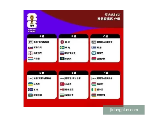 2026世界杯精彩直播全程覆盖最新赛况及实时分析