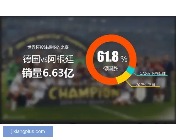 世界杯竞猜赛事大数据分析与胜负预测全面解读