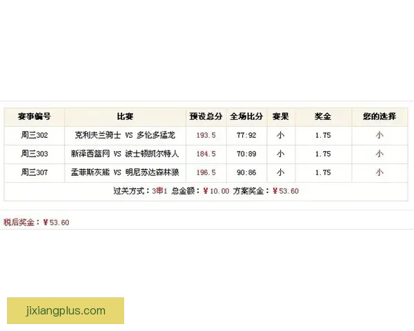 体育竞猜赔率分析：如何从数据中挖掘赢利机会并精准预测赛事结果
