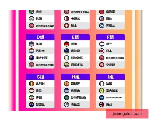 2026世界杯竞猜攻略全面解析，提前预测冠军和最佳球员动向