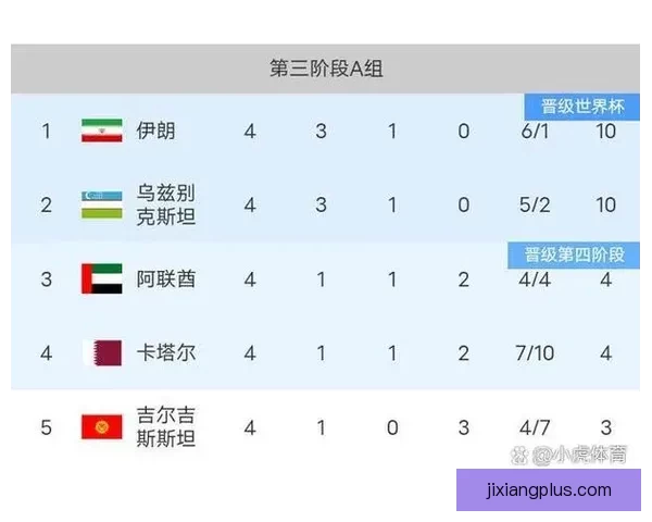 2026世界杯竞猜攻略全面解析，提前预测冠军和最佳球员动向