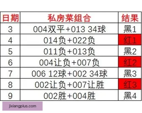 精准足球竞猜分析技巧与策略揭秘，助你提升预测准确率