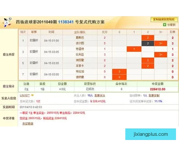 最全足球赛事竞猜平台推荐与投注技巧解析指南